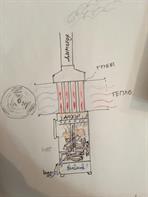 Печь с воздушным теплообменником