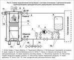 Схема подключения котла к металлическим трубопроводам